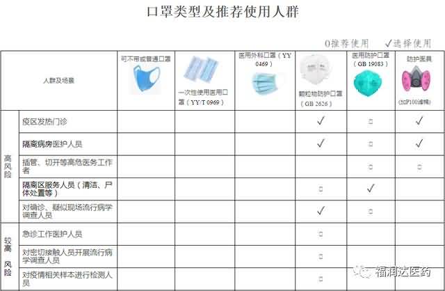 ������ʱ�������ǲ���(�й���)�ٷ���վ